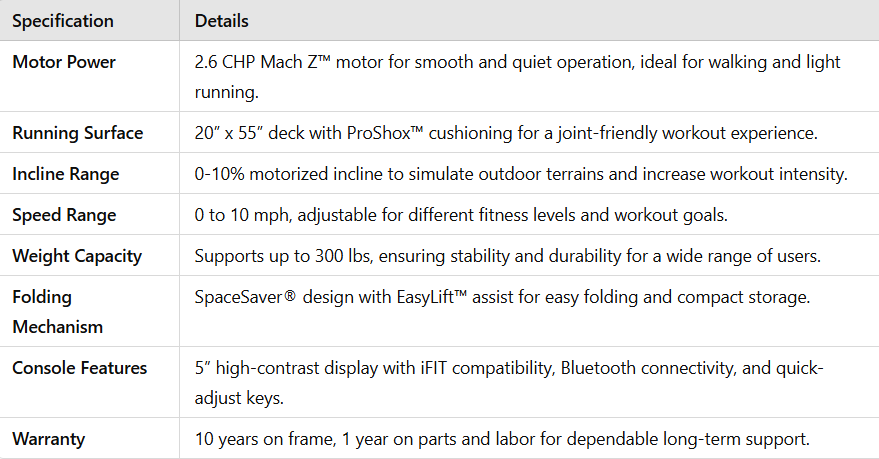 ProForm Carbon TL Treadmill
