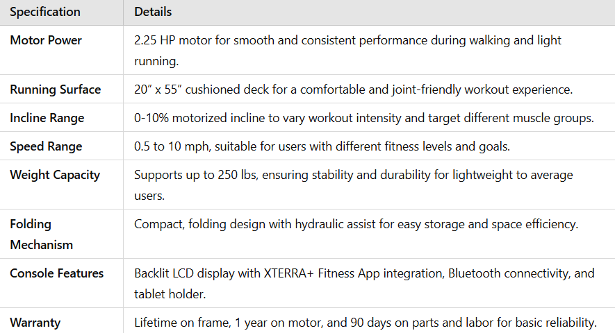 XTERRA Fitness Premium Folding Smart Treadmill
